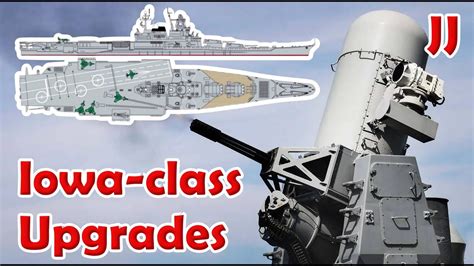 Battleship upgrades