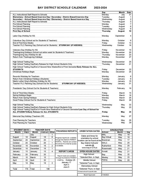 Bay District Schools Calendar Image 1