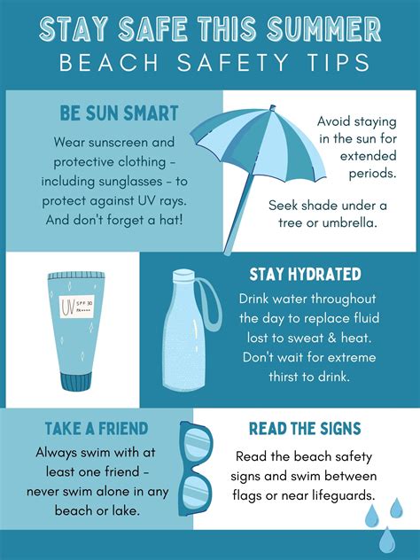 Beach Safety Tips in Oahu