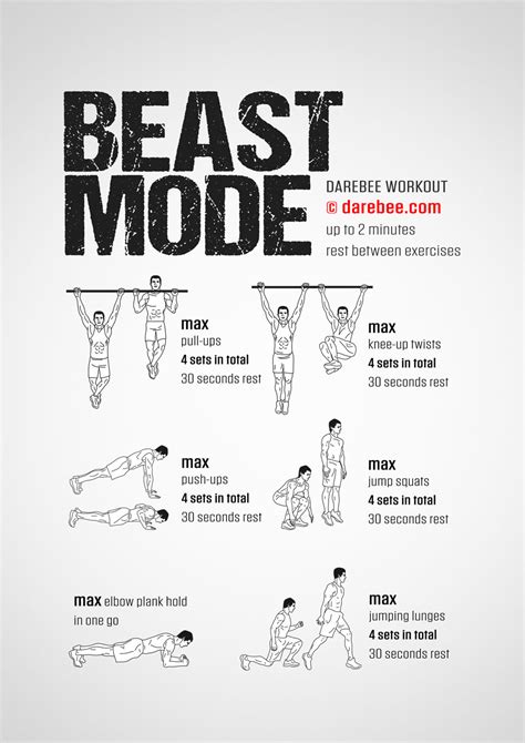 Beast Mode Workout Routine