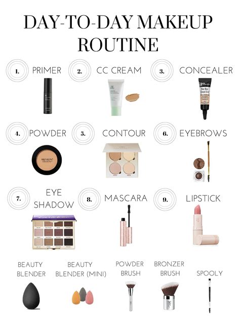 Beauty Routine