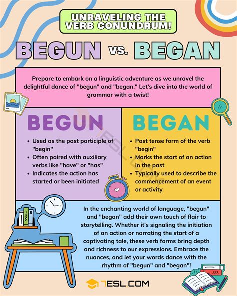 Begun vs Have Begun