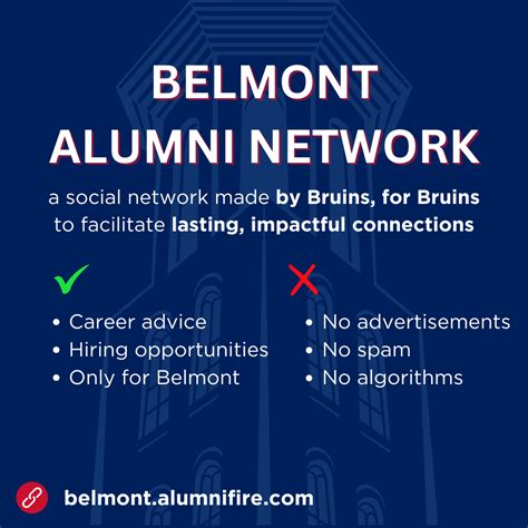 Belmont Alumni