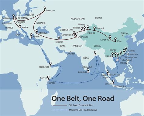 Belt and Road Initiative