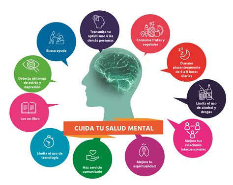 Beneficios Salud Mental