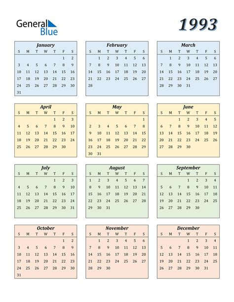 Benefits of Using a 1993 Calendar Image