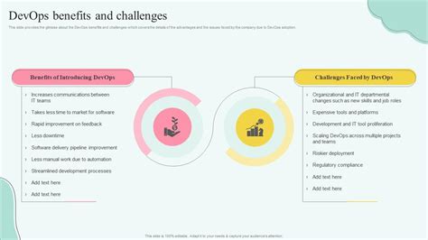 Benefits and Challenges