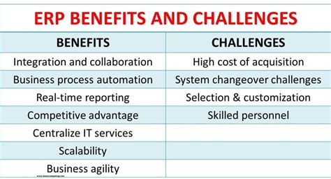 Benefits and Challenges of Transitioning to the Reserve Component