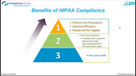 Benefits of Using HIPAA Calendar Alternatives