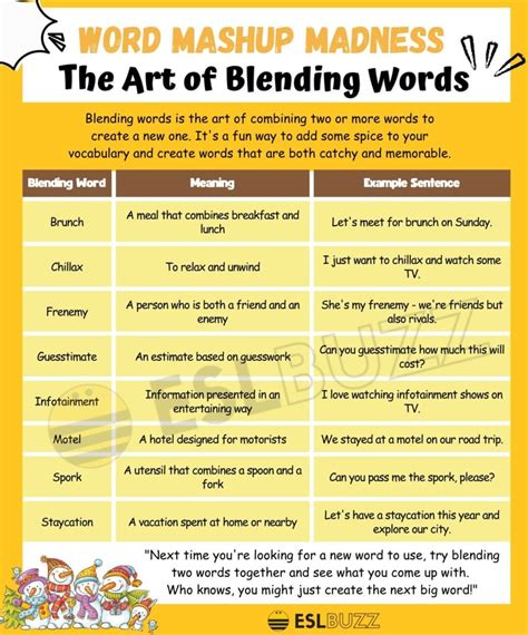 Benefits of Blended Words