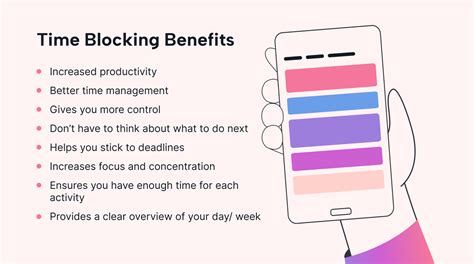 Benefits of Blocking Time on Calendar