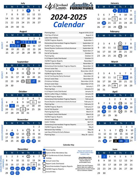 Benefits of Cleveland County Schools Calendar