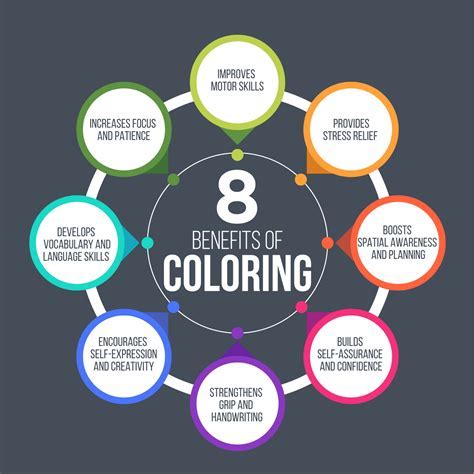 Benefits of coloring for mental health