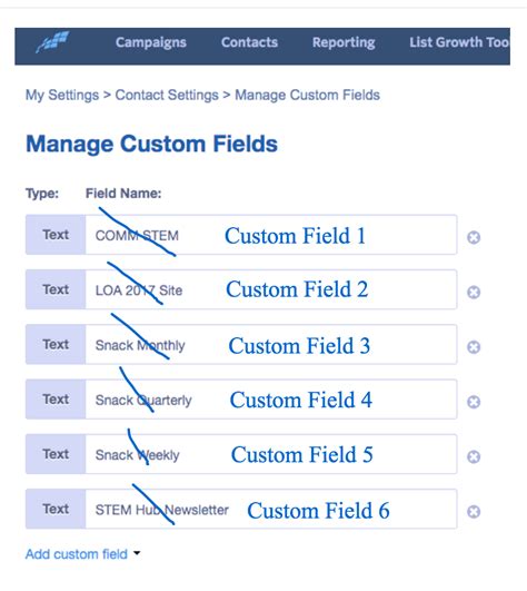 Benefits of Custom Field Mapping