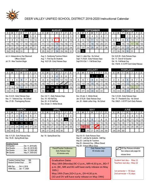 Benefits of the DVUSD School Calendar