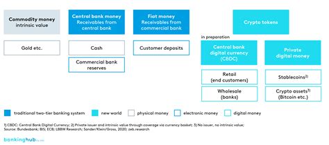 Benefits of Euros Calendar Integration