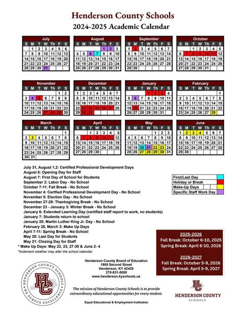 Benefits of Henderson County Schools NC Calendar