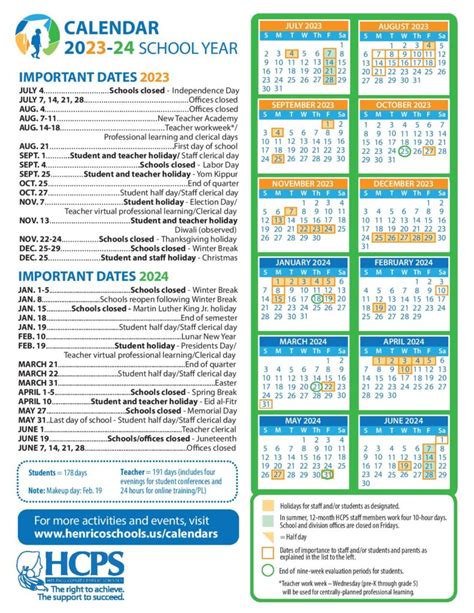 Benefits of Henrico County Public Schools Calendar