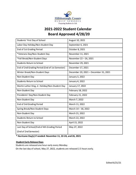 Benefits of the Hillsborough Schools Day Off Calendar