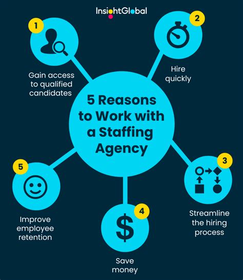 Benefits of Hiring a Retention Specialist