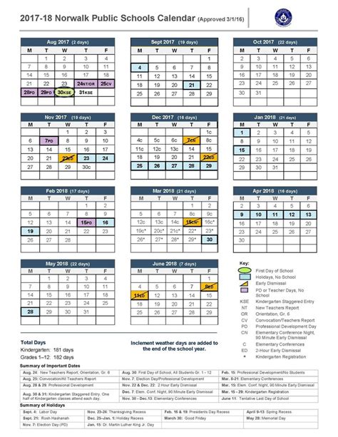 Benefits of Iowa City Schools Calendar