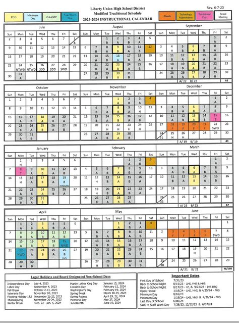 Benefits of LHS School Calendar