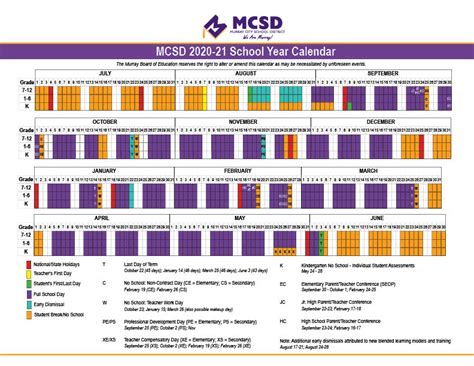 Benefits of Mccsd School Calendar