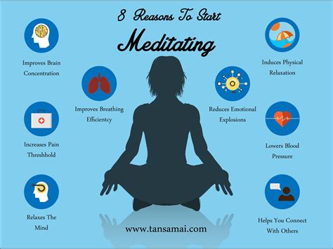 Benefits of Mediation