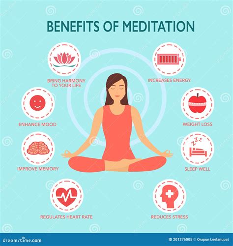 Benefits of meditation