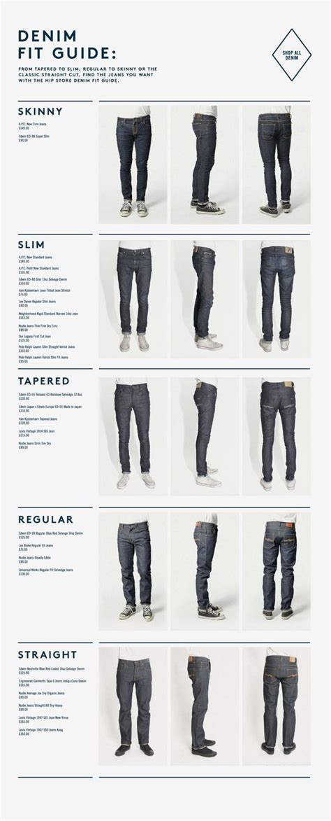 Benefits of Old Navy Men's Pants