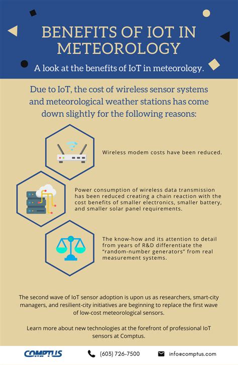 Benefits of meteorology