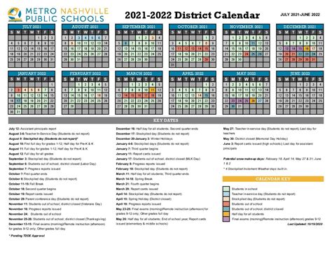 Benefits of the Nashville Public Schools Calendar