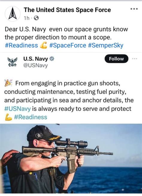 Benefits of Navy Backwards Scope