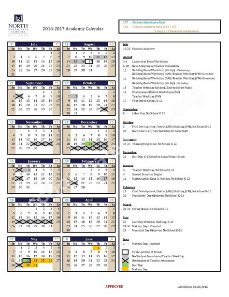 Benefits of North Kansas City School District Calendar