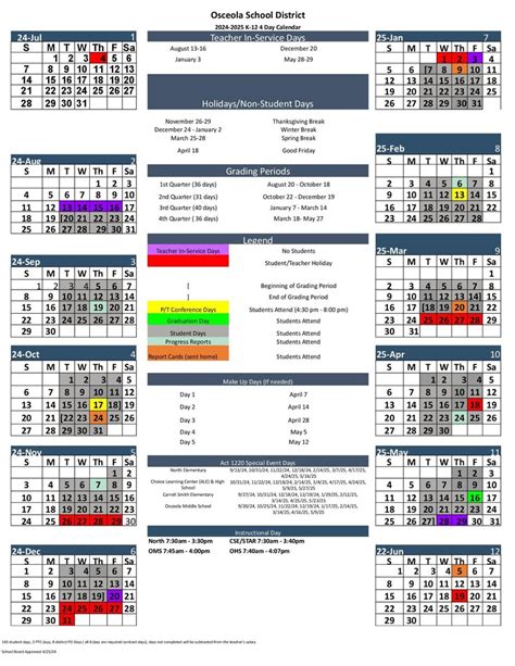 Benefits of Osceola County Schools Calendar