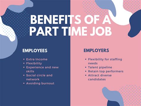 Benefits of part-time job alternatives