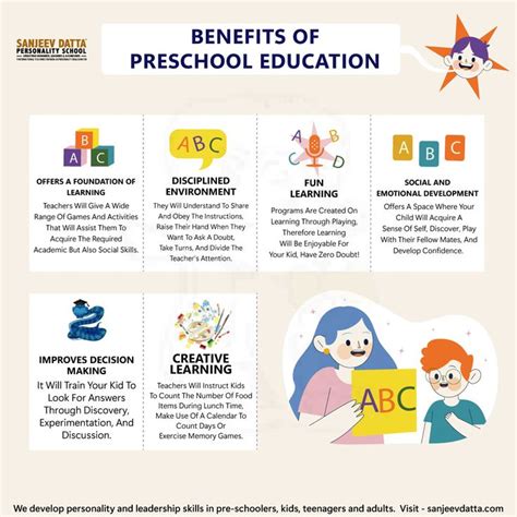 Benefits of using preschool printables