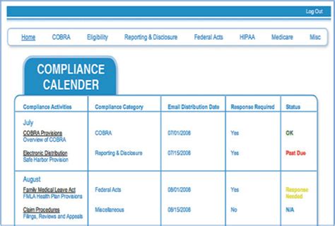 Benefits of Using an RSS Calendar Guide