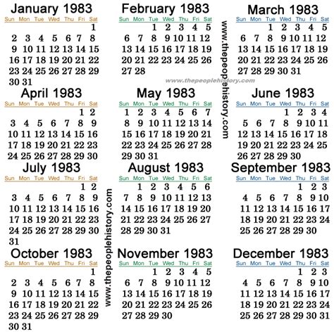 Benefits of using a 1983 calendar