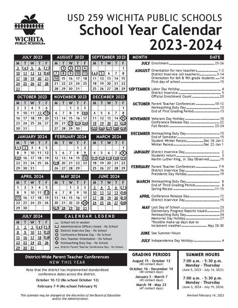 Benefits of Wichita Public Schools Calendar