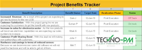 Benefits of Tracking Key Dates