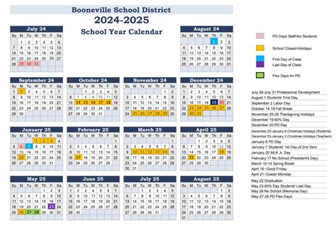 Bentonville Schools Calendar Overview