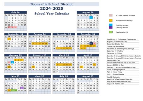 Benefits of the Bentonville Schools Calendar