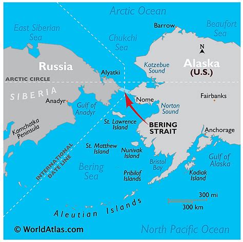 Bering Strait, Russia/USA