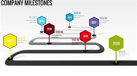 Best Practices for Animation Program Timeline Calendar