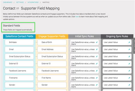 Best Practices for Custom Field Mapping