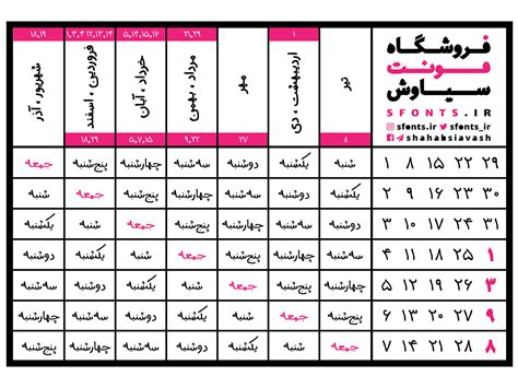 Best practices for Farsi calendar conversion