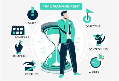 Managing Timezones Effectively