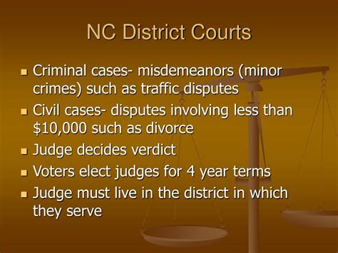 Best Practices for NC Court Calendar Dates Image 5