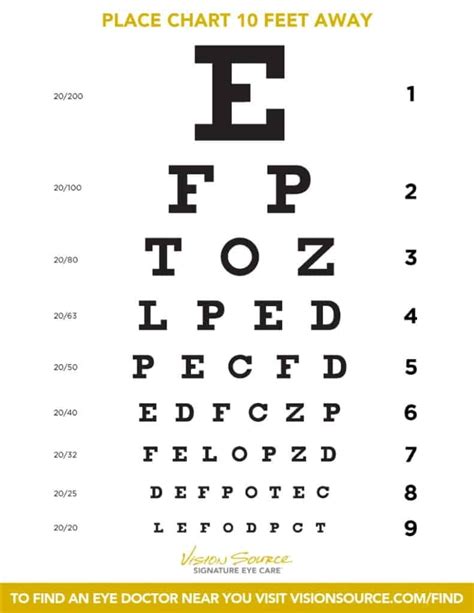 Best Practices for Using Printable Eye Charts